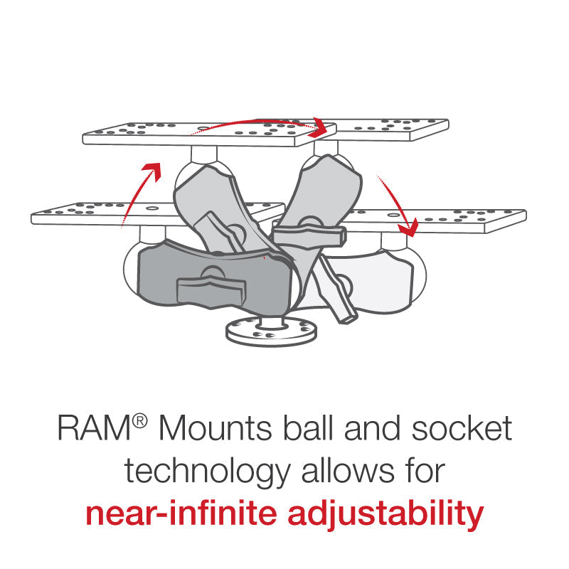 RAM-111U-B:RAM-111U-B_1:RAM® Universal Marine Electronic Mount - C Size Short