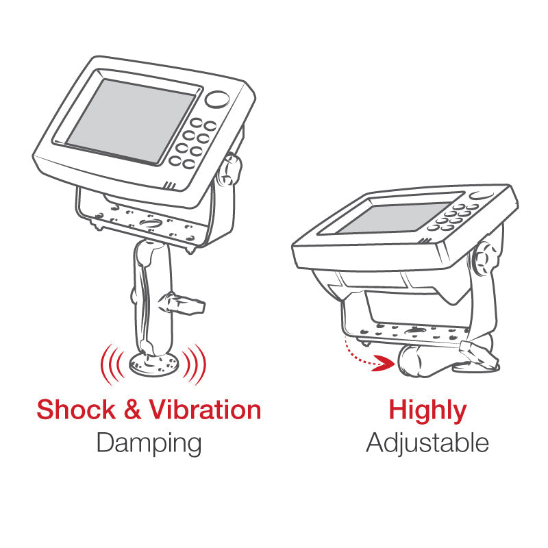 RAM-111U:RAM-111U_1:RAM® Drill-Down Marine Electronic Mount