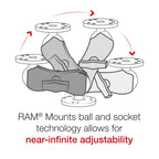 RAM-201U-B:RAM-201U-B_1:RAM® Double Socket Arm - C Size Short