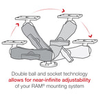 RAM-202-153-202U:RAM-202-153-202U_1:RAM® Drill-Down Double Ball Mount for Humminbird Helix 5 - Medium