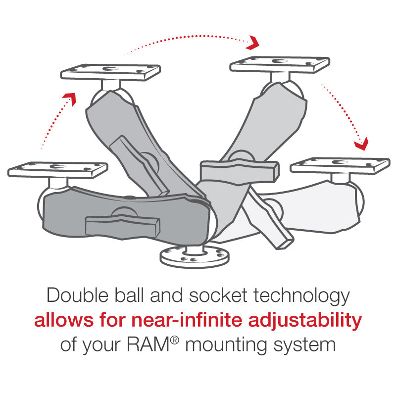RAM-202-153-202U:RAM-202-153-202U_1:RAM® Drill-Down Double Ball Mount for Humminbird Helix 5 - Medium