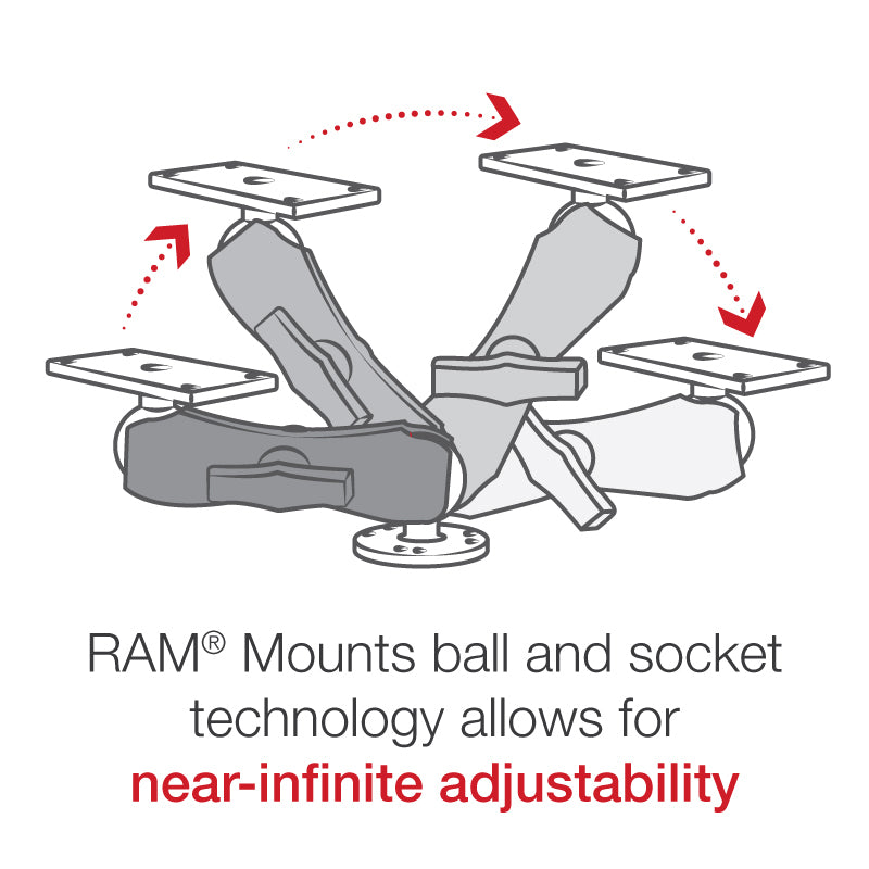 RAM-202-24-202U:RAM-202-24-202U_1:RAM® Drill-Down Double Ball Mount for Humminbird Helix 7 - Medium