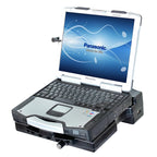 RAM-234-PAN1P-2RF:RAM-234-PAN1P-2RF_1:RAM® Tough-Dock™ with Dual RF for Panasonic Toughbook® CF-28 - CF-31