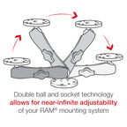 RAM-B-101U-C:RAM-B-101U-C_1:RAM® Universal Double Ball Mount with Two Round Plates - B Size Long