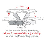 RAM-B-111U:RAM-B-111U_1:RAM® Universal Marine Electronic Mount - B Size Medium
