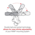 RAM-B-132RU:RAM-B-132RU_1:RAM® Level Cup 16oz Drink Holder with U-Bolt Base - .5" - 1.25" Rails