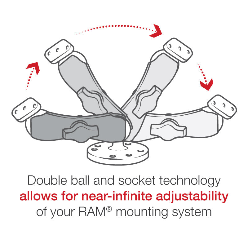 RAM-B-138-GA14U:RAM-B-138-GA14U_1:RAM® Drill-Down Mount for Garmin GPSMAP 76 & 96 Series
