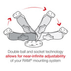 RAM-B-138-GA6U:RAM-B-138-GA6U_1:RAM® Drill-Down Mount for Garmin GPS 72, 76, 96, and GPSMAP 72 & 76S