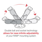 RAM-B-138U:RAM-B-138U_1:RAM® Double Ball Drill-Down Mount with Diamond Plate - Medium