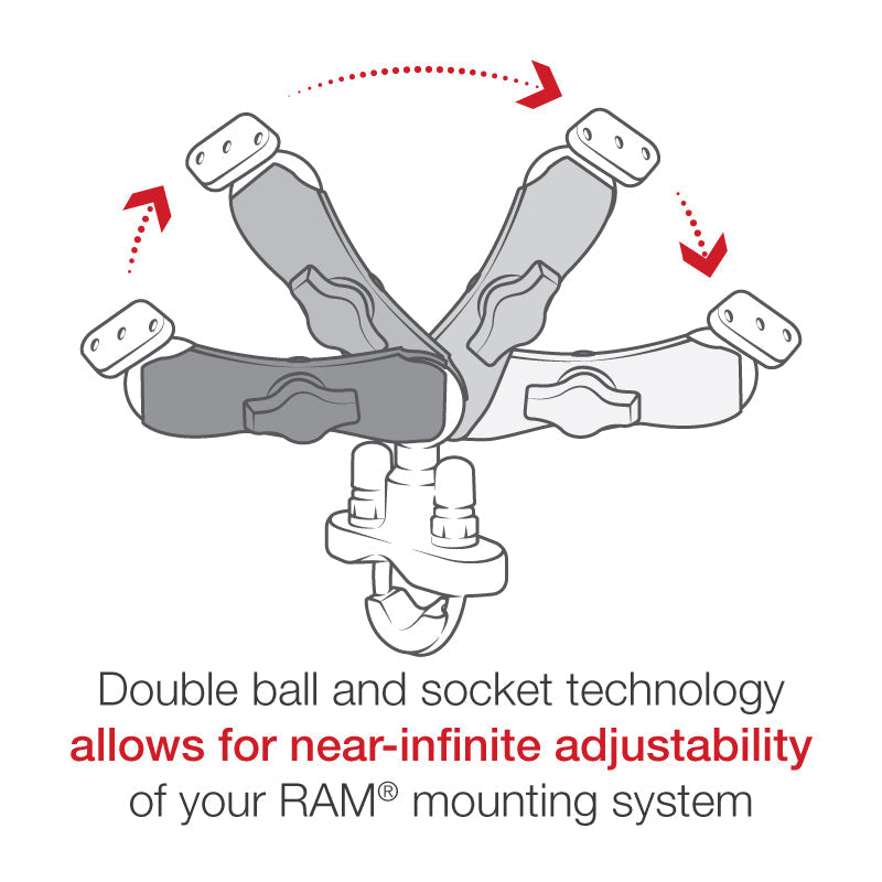 RAM-B-149Z-LO3U:RAM-B-149Z-LO3U_1:RAM® Handlebar U-Bolt Double Ball Mount for Lowrance AirMap 600C + More