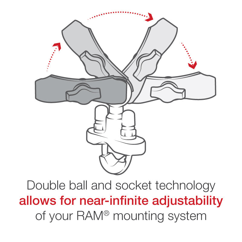 RAM-B-149Z-QU1U:RAM-B-149Z-QU1U_1:RAM® Handlebar U-Bolt Base with Double Socket Arm