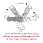 RAM-B-149Z-SPO2U:RAM-B-149Z-SPO2U_1:RAM® EZ-Roll'r™ Handlebar Mount for SPOT IS Satellite GPS Messenger