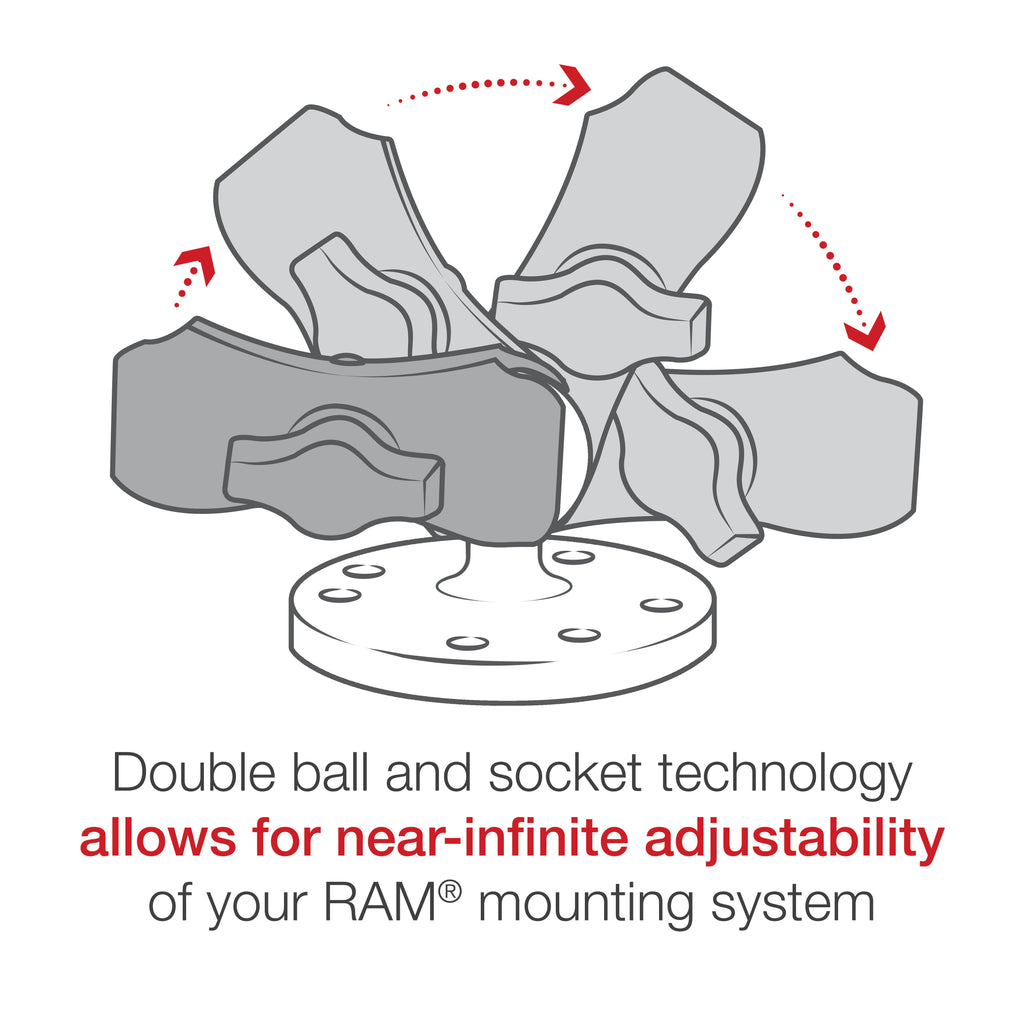 RAM-B-201U-A:RAM-B-201U-A_1:RAM® Double Socket Arm - B Size Short