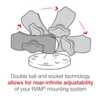 RAM-B-201U-A:RAM-B-201U-A_1:RAM® Double Socket Arm - B Size Short