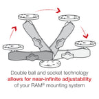 RAM-B-201U-C:RAM-B-201U-C_1:RAM® Double Socket Arm - B Size Long