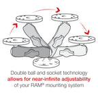 RAM-B-201U:RAM-B-201U_1:RAM® Double Socket Arm - B Size Medium