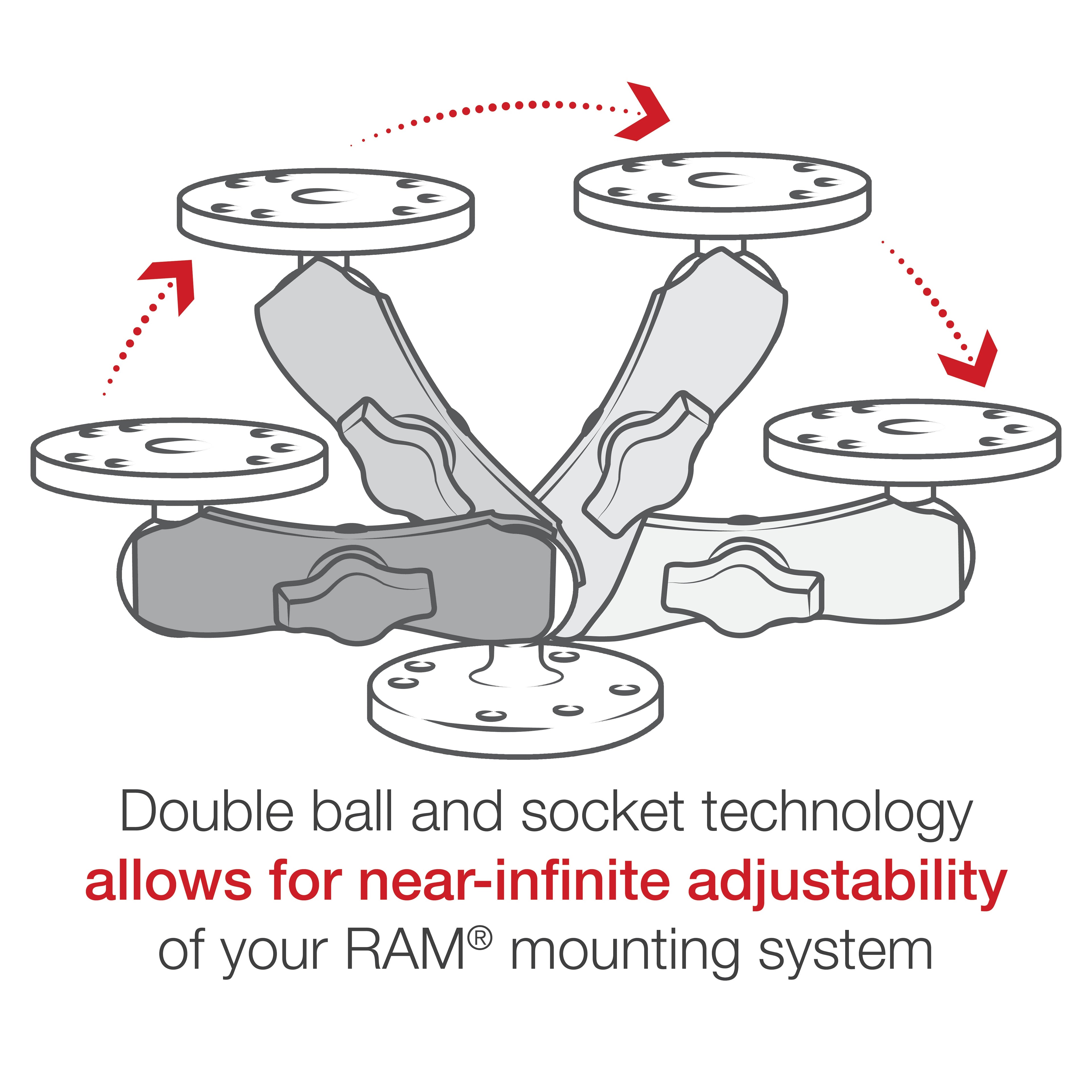 RAM-B-201U:RAM-B-201U_1:RAM® Double Socket Arm - B Size Medium