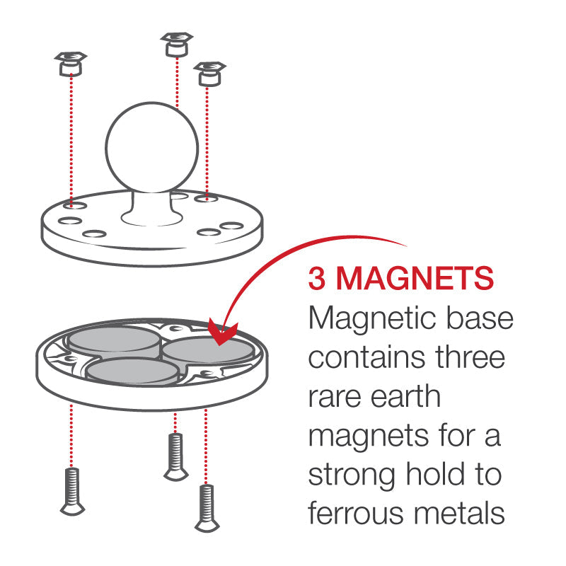 RAM-B-202-339U:RAM-B-202-339U_1:RAM® Magnetic Ball Base