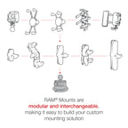 RAM-B-224-1U:RAM-B-224-1U_1:RAM® Twist-Lock™ Suction Cup Base with Ball