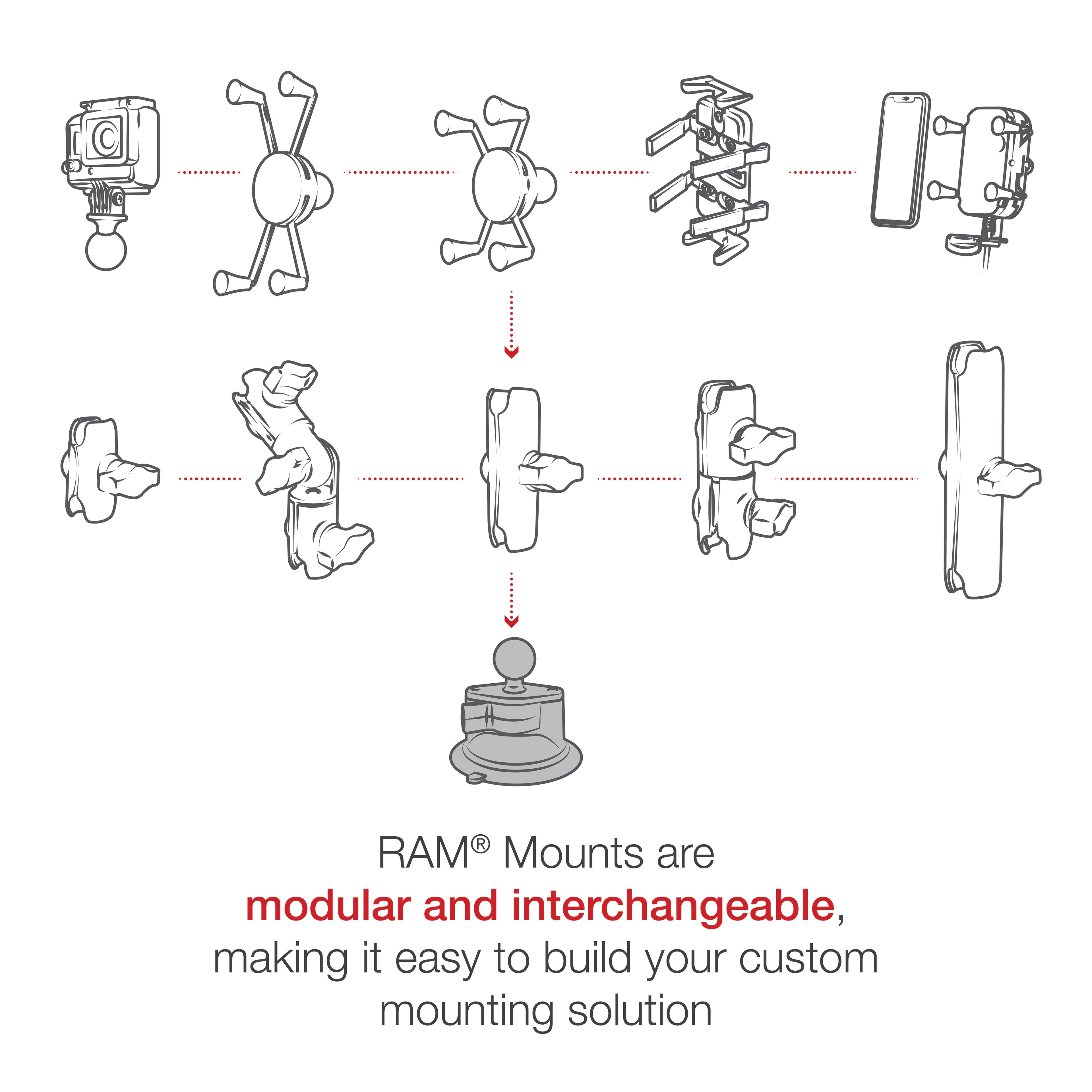 RAM-B-224-1U:RAM-B-224-1U_1:RAM® Twist-Lock™ Suction Cup Base with Ball