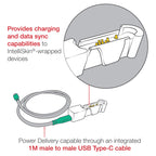 RAM-GDS-AD3CMU:RAM-GDS-AD3CMU_1:GDS® Snap-Con™ GDS® to Power Delivery USB Type-C Adapter