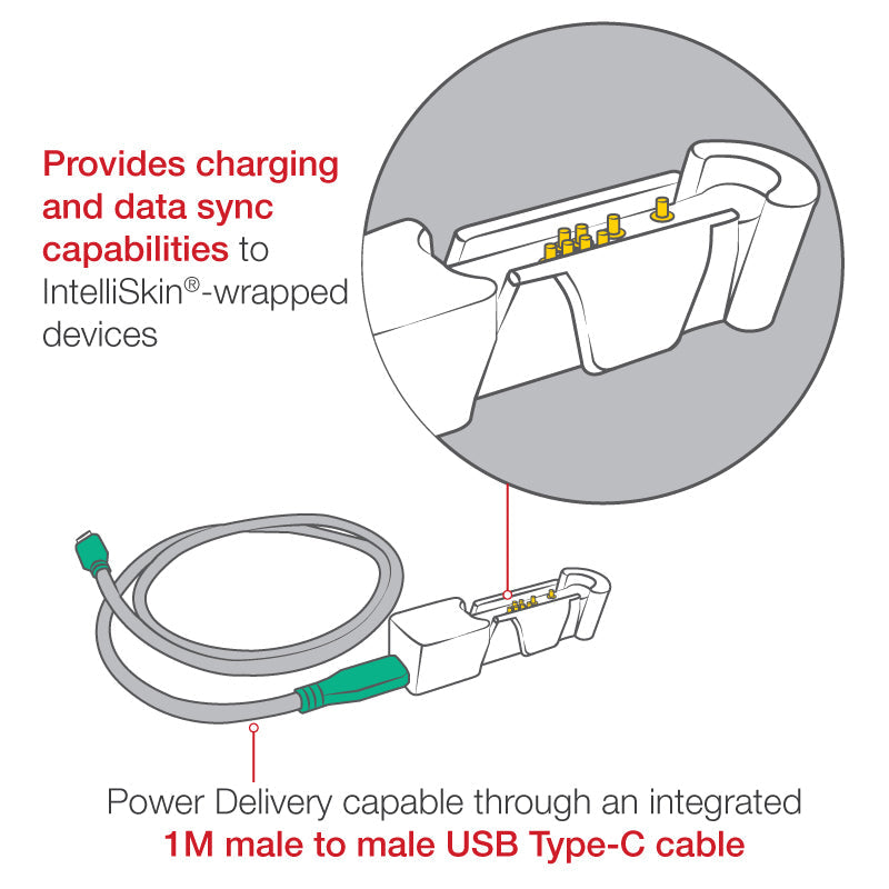 RAM-GDS-AD3CMU:RAM-GDS-AD3CMU_1:GDS® Snap-Con™ GDS® to Power Delivery USB Type-C Adapter