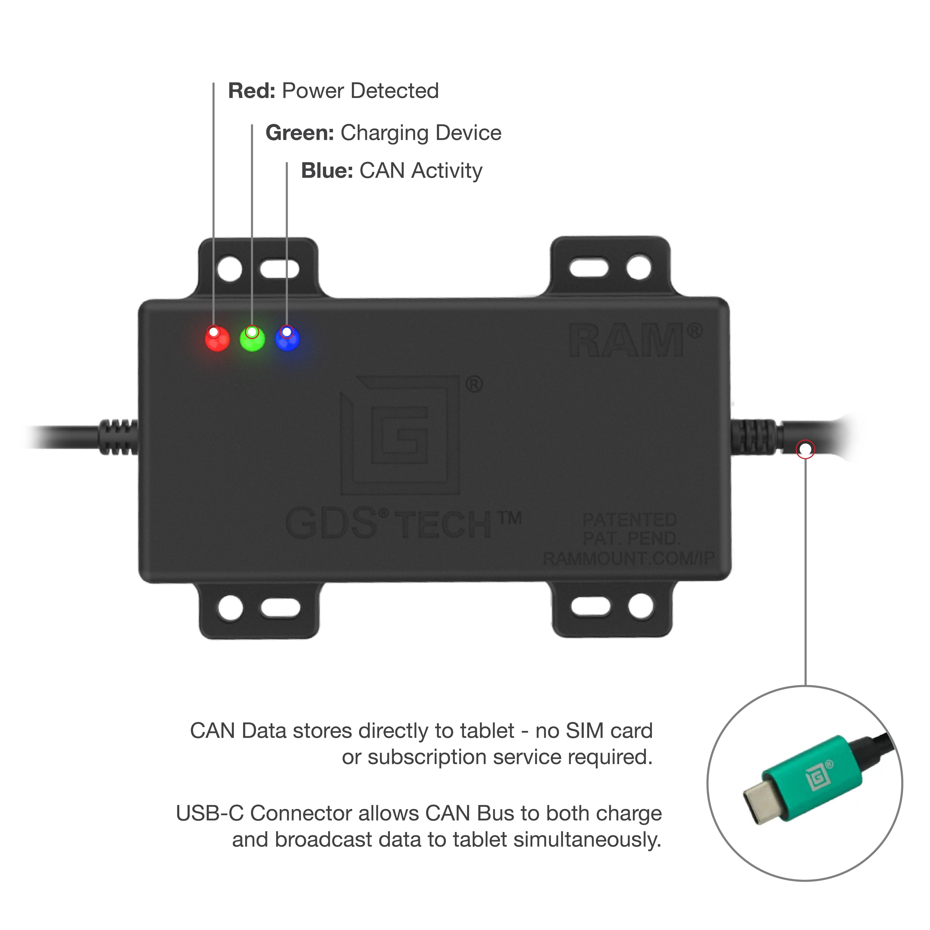 RAM-GDS-CAN-RP1226U:RAM-GDS-CAN-RP1226U_1:GDS® CAN Bus with RP1226 Connector