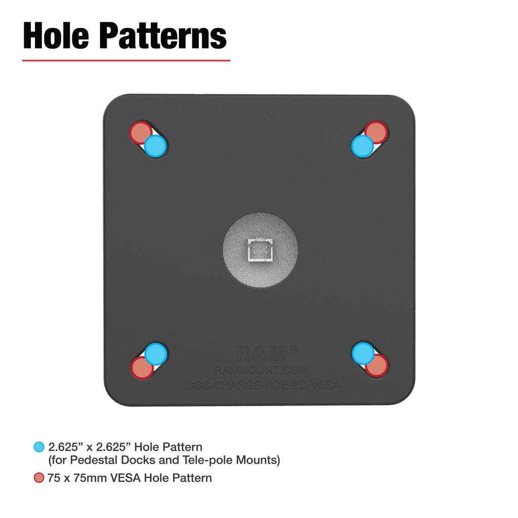 RAM-GDS-CHARGE-POE-PD-VESAU:RAM-GDS-CHARGE-POE-PD-VESAU_1:RAM® PoE to Power Delivery Module with VESA & Pedestal Hole Patt...