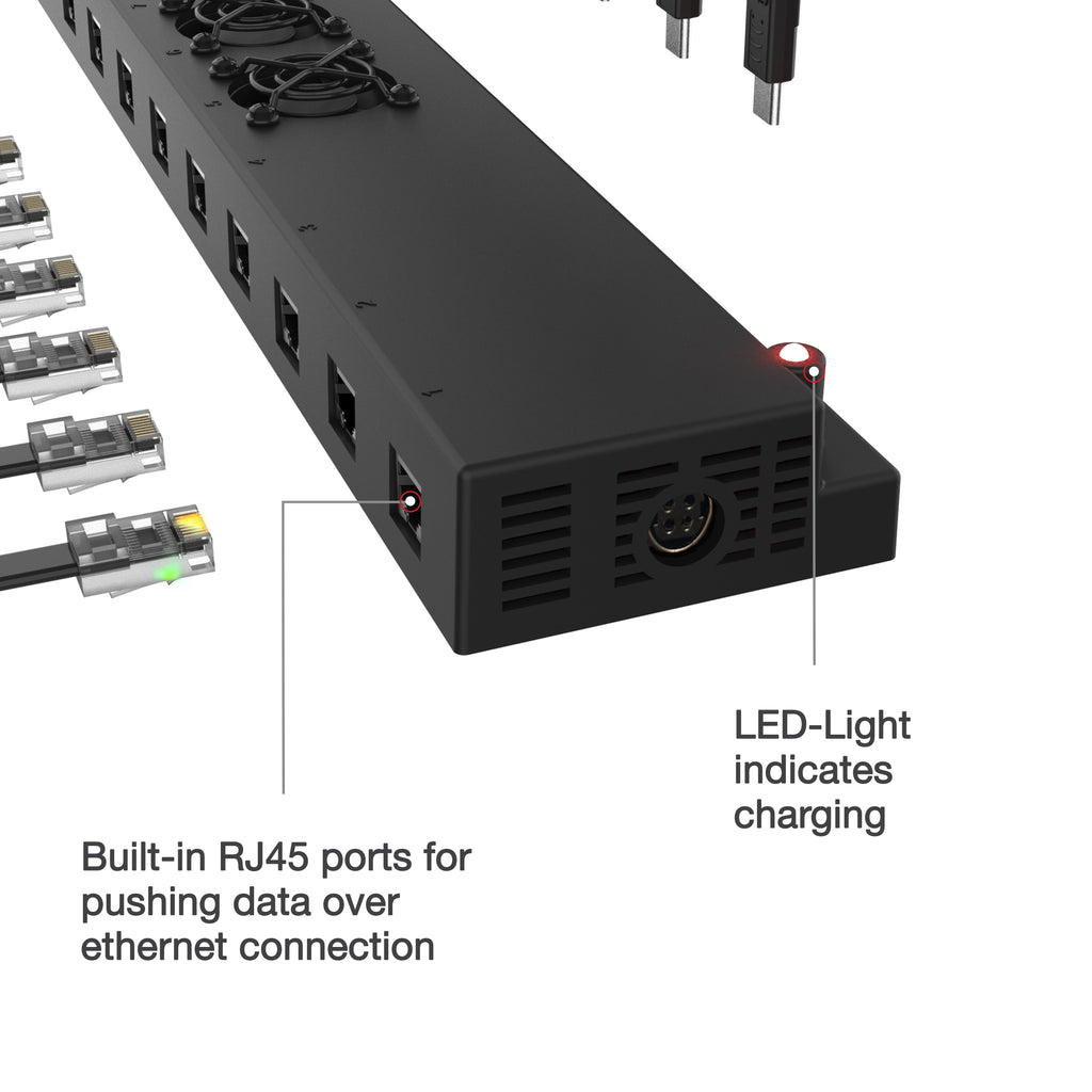 RAM-GDS-CHARGE-USBC-RJ45-12:RAM-GDS-CHARGE-USBC-RJ45-12_1:GDS® 12-Port 300W USB-C + RJ45 Power Delivery Wall Charger