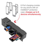 RAM-GDS-DOCK-6G10PU:RAM-GDS-DOCK-6G10PU_1:GDS® 6-Port Charging Module for IntelliSkin® Phones in Cabinets