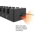 RAM-GDS-DOCK-6G16P-RJ45:RAM-GDS-DOCK-6G16P-RJ45_1:GDS® 6-Port Power + 6-Port RJ45 Dock for Tablets with IntelliSkin®