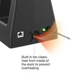 RAM-GDS-DOCK-6G17P-RJ45:RAM-GDS-DOCK-6G17P-RJ45_1:GDS® Uni-Conn™ 6-Port Power + RJ45 Dock for Tablets with IntelliSkin®