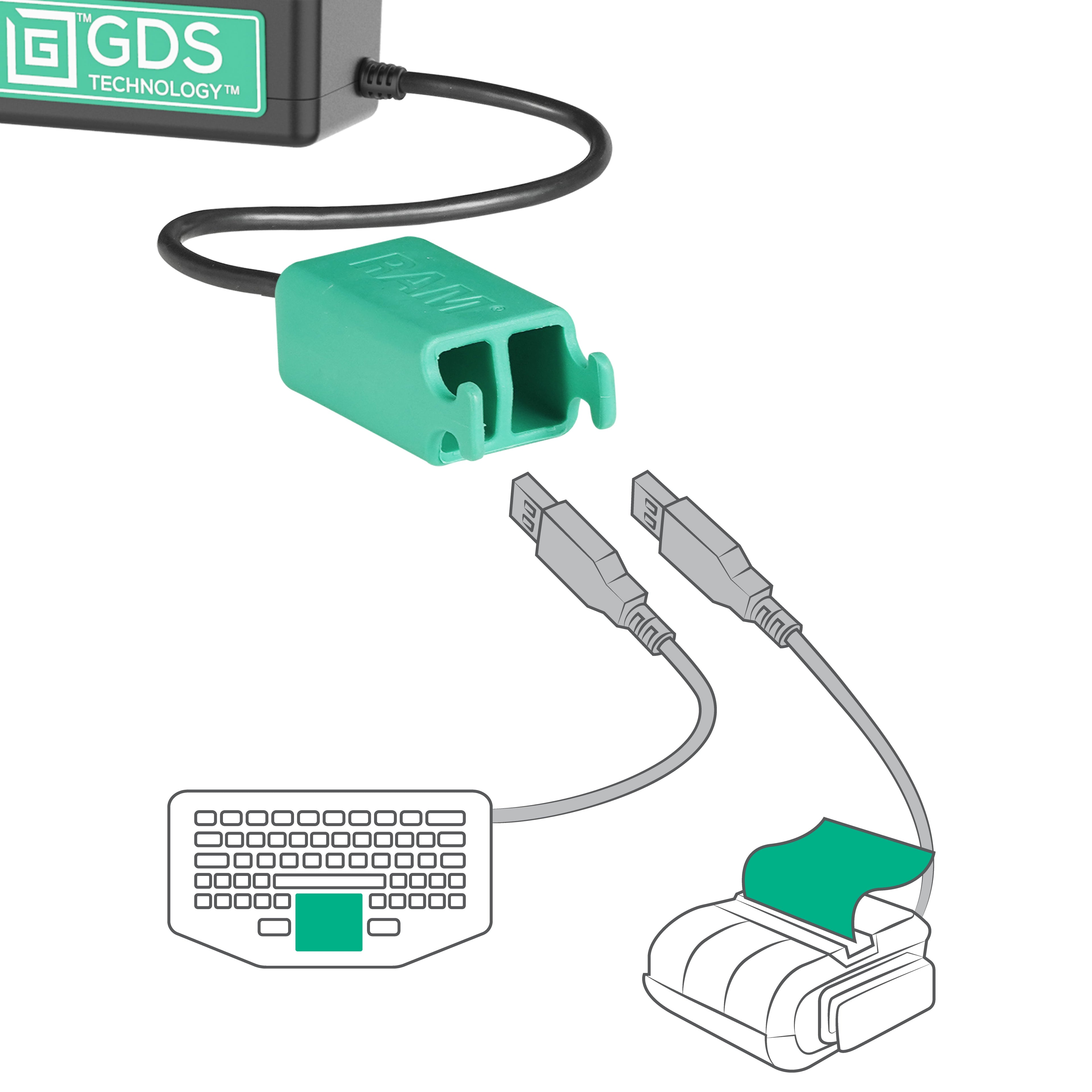 RAM-GDS-DOCK-AP37CD2U:RAM-GDS-DOCK-AP37CD2U_1:GDS® Tough-Dock™ + Dual USB-A for iPad Pro 12.9 3-6, Pro 13 & Air 13