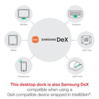 RAM-GDS-DOCK-D2CM-NDU:RAM-GDS-DOCK-D2CM-NDU_1:GDS® Desktop Dock with Power Delivery + DeX Support (Next Gen)