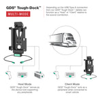 RAM-GDS-DOCK-SAM54N-MMU:RAM-GDS-DOCK-SAM54N-MMU_1:GDS® Tough-Dock™ with Multi-Mode for Tab Active5 Pro & 4 Pro