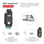 RAM-GDS-DOCK-SAM80-MMU:RAM-GDS-DOCK-SAM80-MMU_1:GDS® Tough-Dock™ with Multi-Mode for Samsung Tab A9 & A7 Lite 8.7"