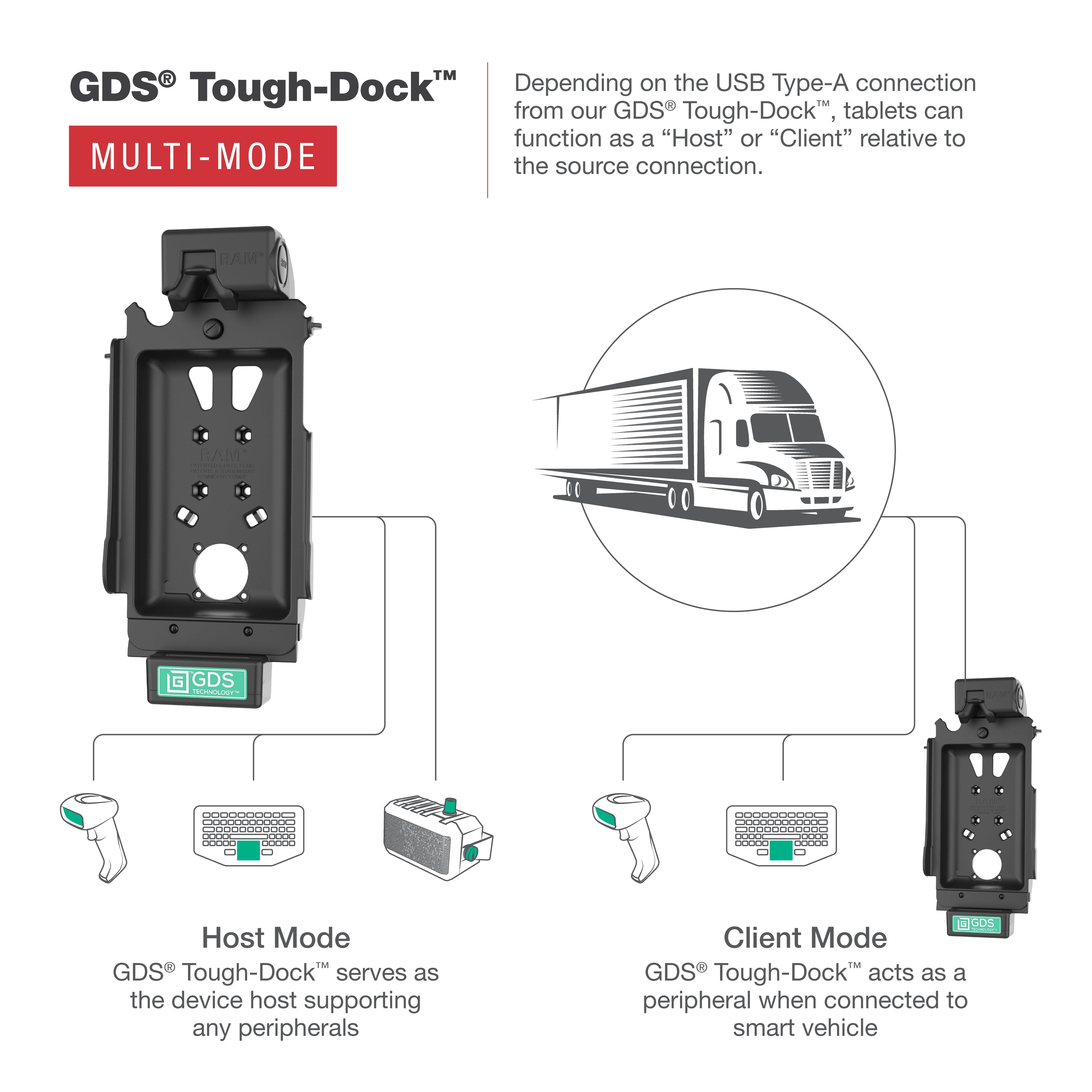 RAM-GDS-DOCK-SAM80-MMU:RAM-GDS-DOCK-SAM80-MMU_1:GDS® Tough-Dock™ with Multi-Mode for Samsung Tab A9 & A7 Lite 8.7"
