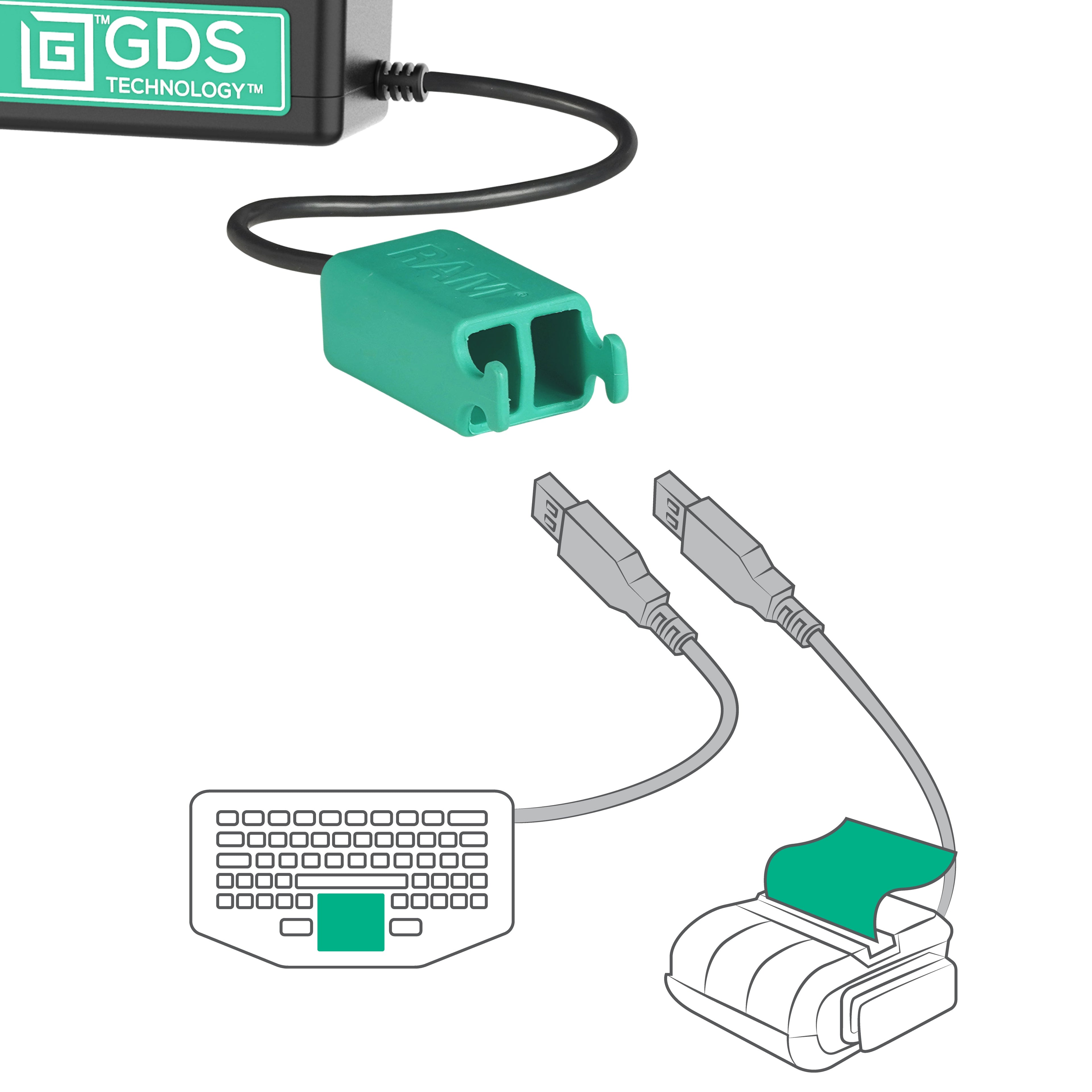 RAM-GDS-DOCKL-SAM54NCD2U:RAM-GDS-DOCKL-SAM54NCD2U_1:Locking GDS® Tough-Dock™ + Dual USB-A for Tab Active5 Pro & 4 Pro