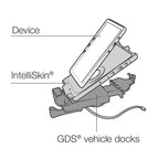 RAM-GDS-DOCKL-V10-OMT1U:RAM-GDS-DOCKL-V10-OMT1U_1:GDS® USB Type-C 2.0 Vehicle Dock for IntelliSkin® Next Gen Tablets