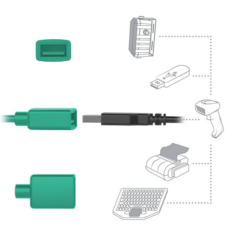 RAM-GDS-DOCKL-V10-OMT3CDU:RAM-GDS-DOCKL-V10-OMT3CDU_1:GDS® Dock + Single USB-A for iPad mini (A17 Pro) & mini 6