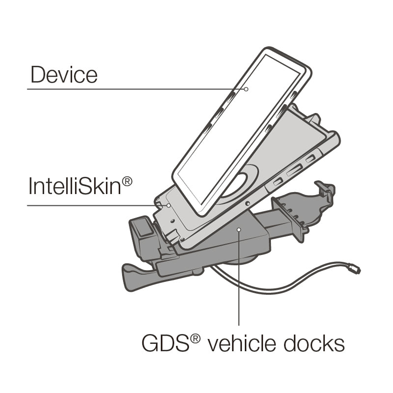 RAM-GDS-DOCKL-V10-OMT3U:RAM-GDS-DOCKL-V10-OMT3U_1:GDS® Vehicle Dock for iPad mini (A17 Pro) & mini 6 with IntelliSkin®