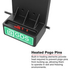 RAM-GDS-DOCKL-V12-ZE16CPDHU:RAM-GDS-DOCKL-V12-ZE16CPDHU_1:GDS® Locking Powered Dock + USB-A for Zebra EC50/55 - Heated Pins