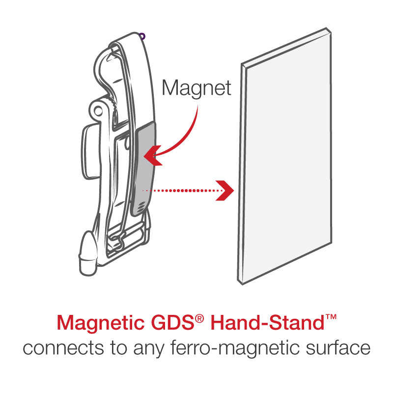 RAM-GDS-HS1MU:RAM-GDS-HS1MU_1:GDS® Hand-Stand™ Magnetic Hand Strap and Kickstand for Tablets