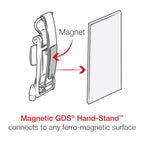 RAM-GDS-HS1MU:RAM-GDS-HS1MU_1:GDS® Hand-Stand™ Magnetic Hand Strap and Kickstand for Tablets