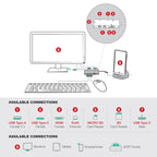 RAM-GDS-HUB-TYPEC-02-A:RAM-GDS-HUB-TYPEC-02-A_1:GDS® Hub™ With USB Type-C For Desktop