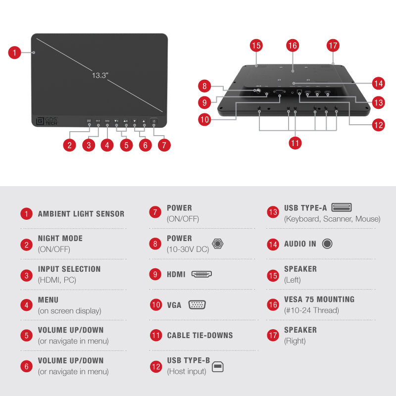 RAM-GDS-MON-13-1:RAM-GDS-MON-13-1_1:GDS® View™ 13.3" Touch Screen Monitor