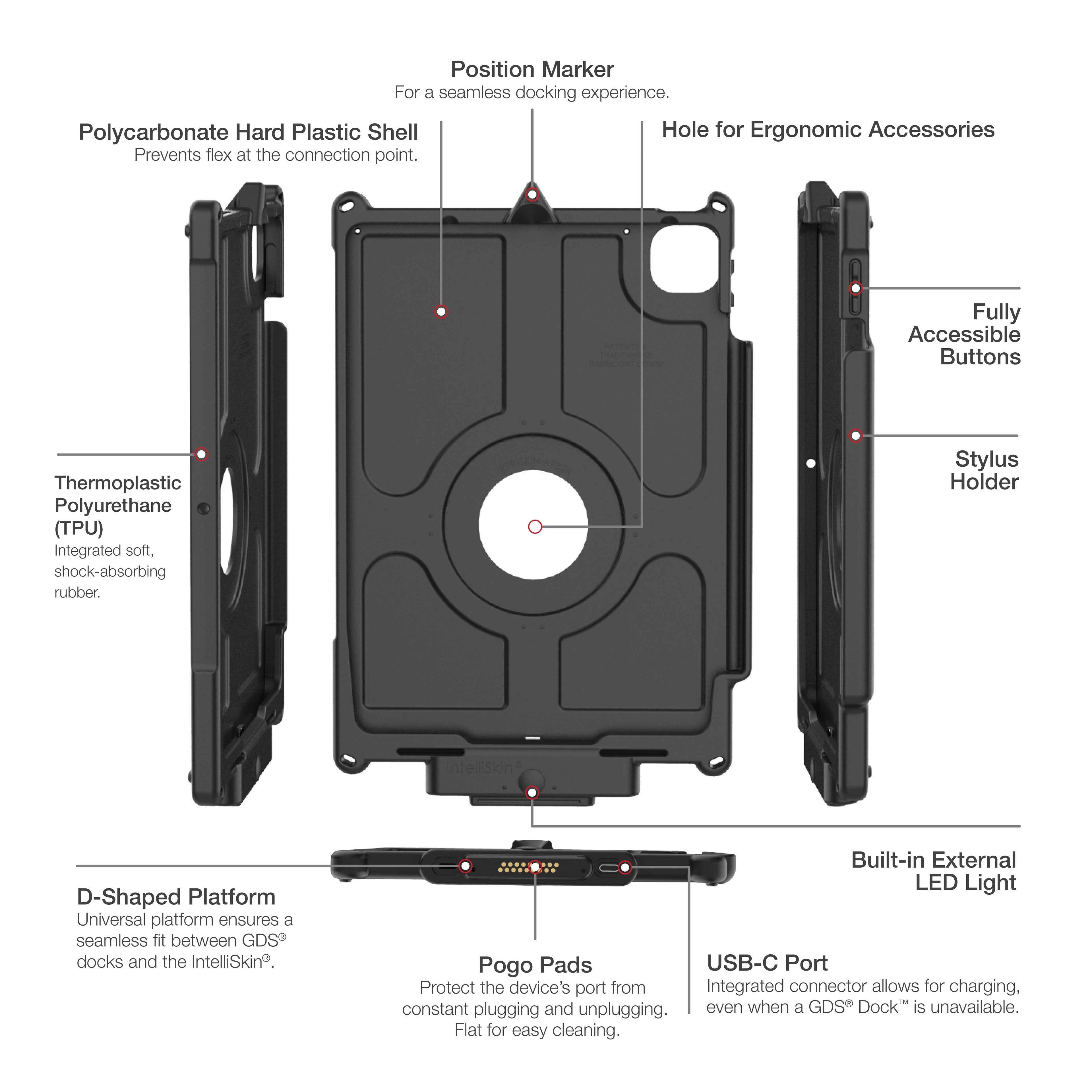 RAM-GDS-SKIN-AP32-NG-LED:RAM-GDS-SKIN-AP32-NG-LED_1:IntelliSkin® Next Gen with LED iPad Pro 11 1-4 Gen, Air 11" (M2 & M3)