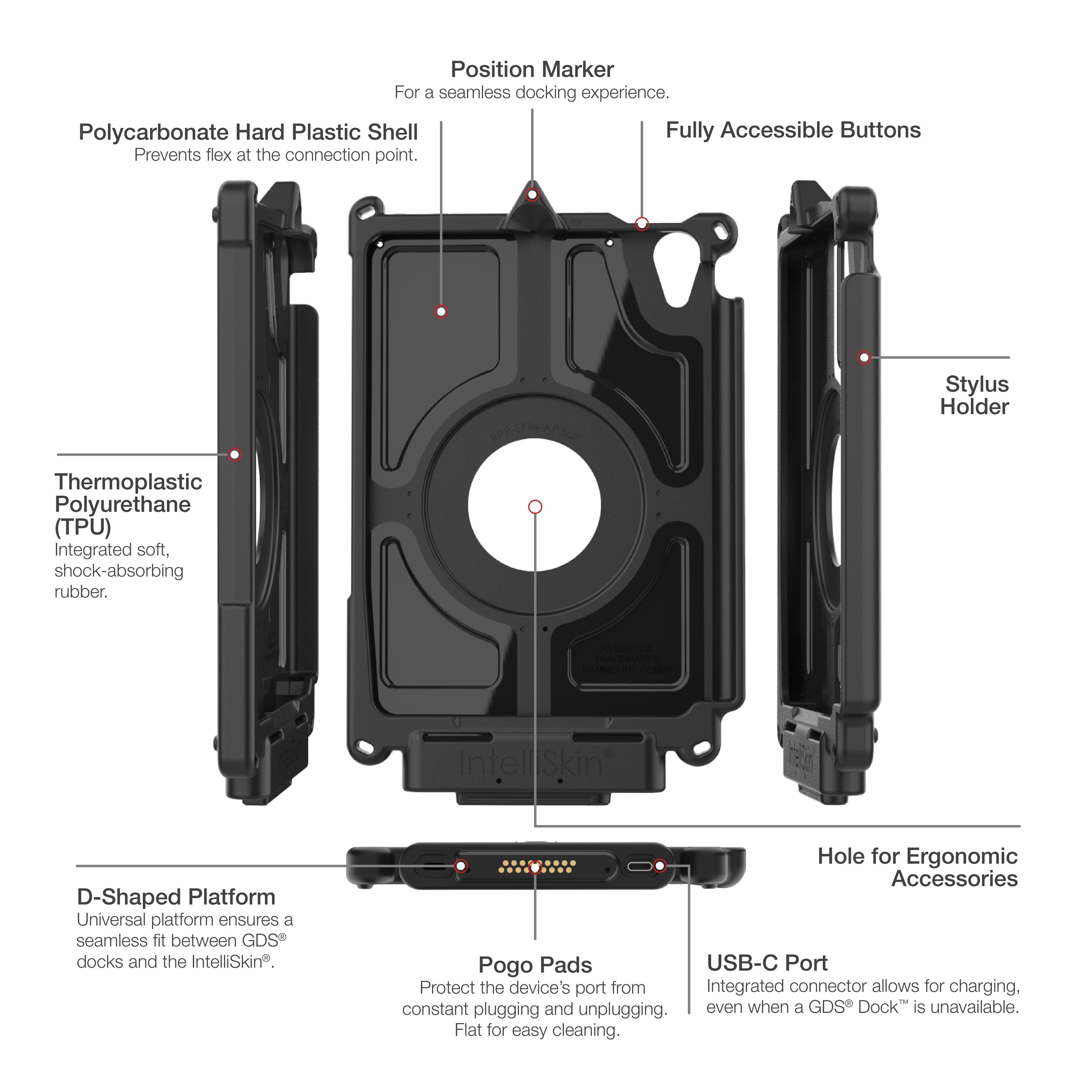 IntelliSkin® Next Gen for Apple iPad mini (A17 Pro) & mini 6