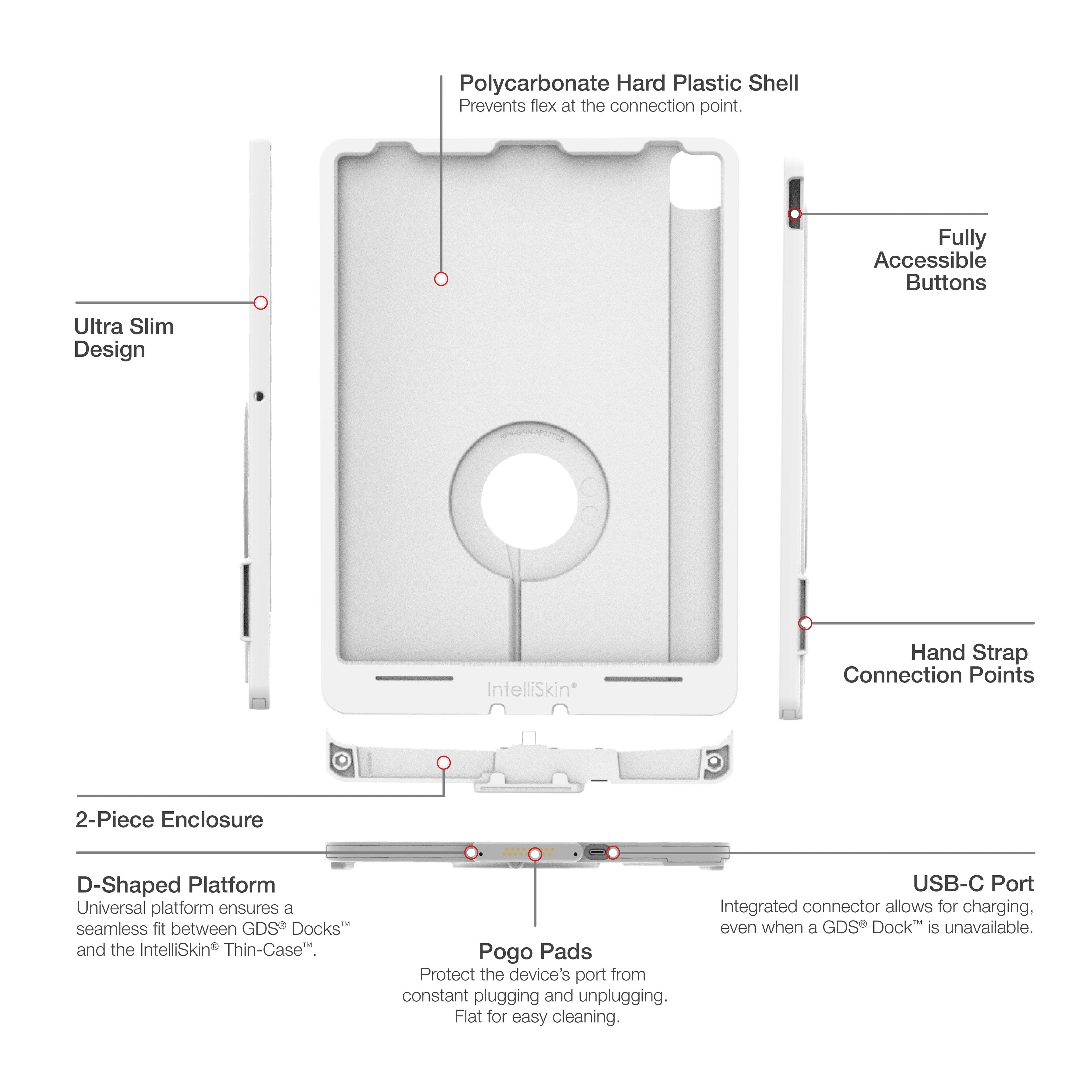 RAM-GDS-SKIN-AP37-TCD-GRY:RAM-GDS-SKIN-AP37-TCD-GRY_1:IntelliSkin® Thin-Case™ for Apple iPad Pro 12.9 3rd - 5th Gen - Gray