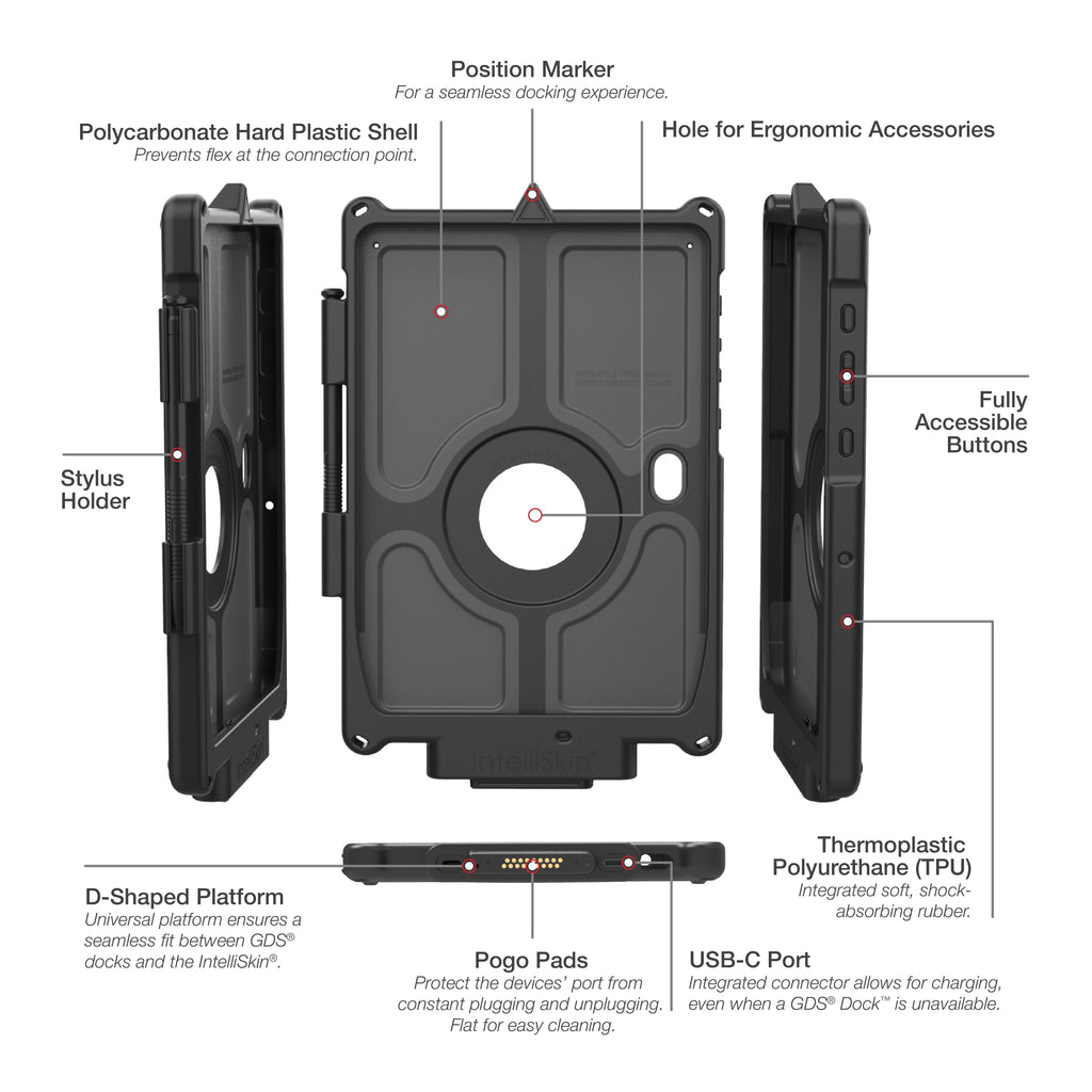 RAM-GDS-SKIN-SAM54-NG-1:RAM-GDS-SKIN-SAM54-NG-1_1:IntelliSkin® Next Gen for Samsung Tab Active5 Pro & 4 Pro